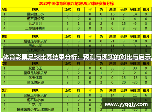 体育彩票足球比赛结果分析：预测与现实的对比与启示