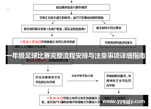 一年级足球比赛完整流程安排与注意事项详细指南